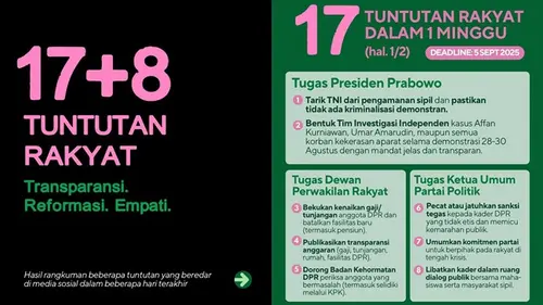 Mengenal 17+8 Tuntutan Rakyat yang Disebar Para Artis: Jawaban Rakyat untuk Kekuasaan