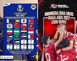 Sepak Bola Indonesia Menuju Piala Asia 2027: Persiapan, Tantangan, dan Harapan Emas