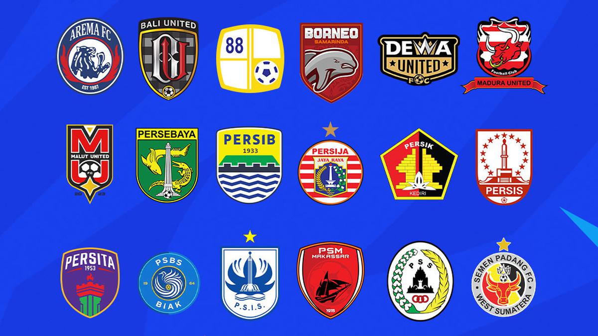 Liga 1 dan Timnas Indonesia September 2025: Hasil, Jadwal, dan Analisis Lengkap